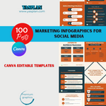 400 Marketing Posts - Canva Editable Templates